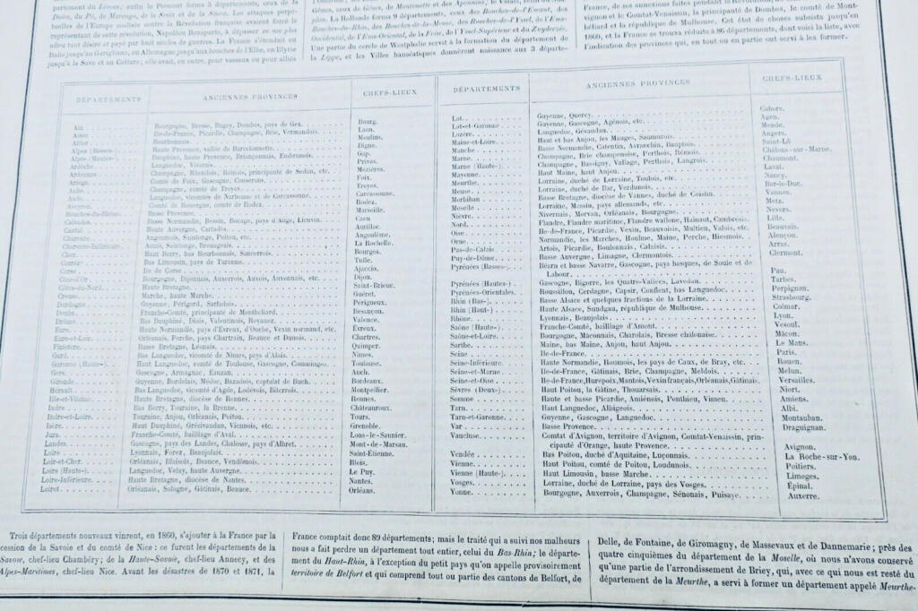Umfassender Atlas von Frankreich und Kolonien