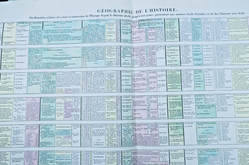 Atlas historique, généalogique, chronologique et géographique LESAGE