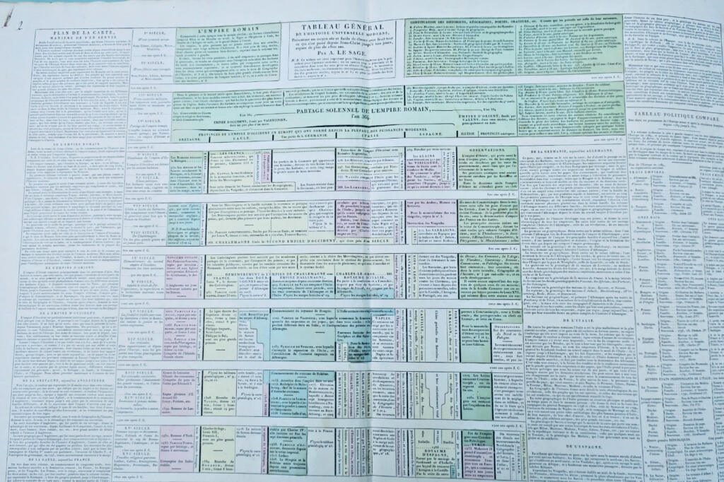 Atlas historique, généalogique, chronologique et géographique LESAGE
