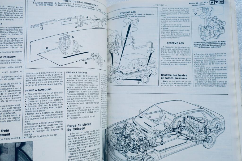 Technical service manual for AUDI 80 & 90