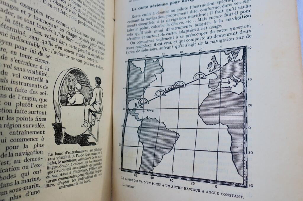 Essential Aviation Knowledge