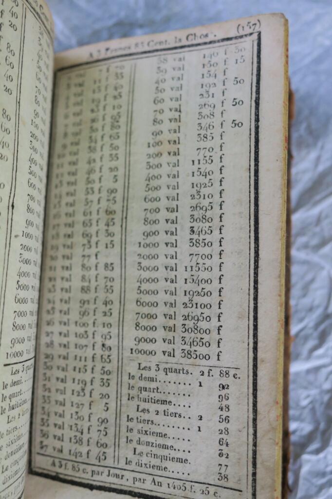 BARREME Comptes faits de Barreme en Francs et Centimes…75 x 130 mm.