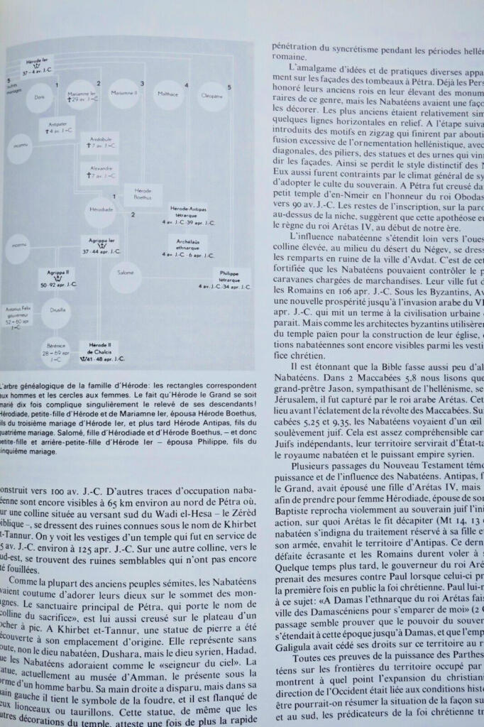 Biblical Near East cartographic reference