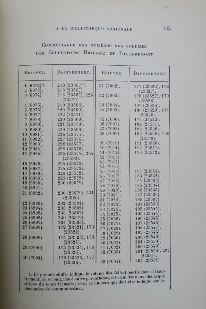 Wissenschaftliche Zeitschrift über Mittelalterstudien