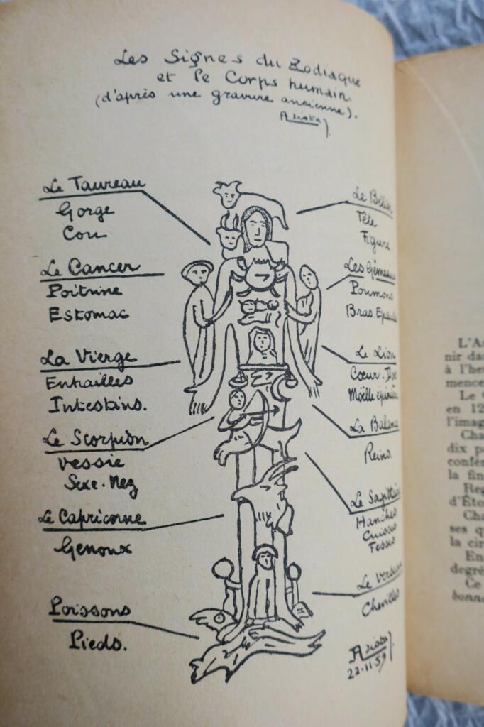Woman’s Happiness Through Astrology