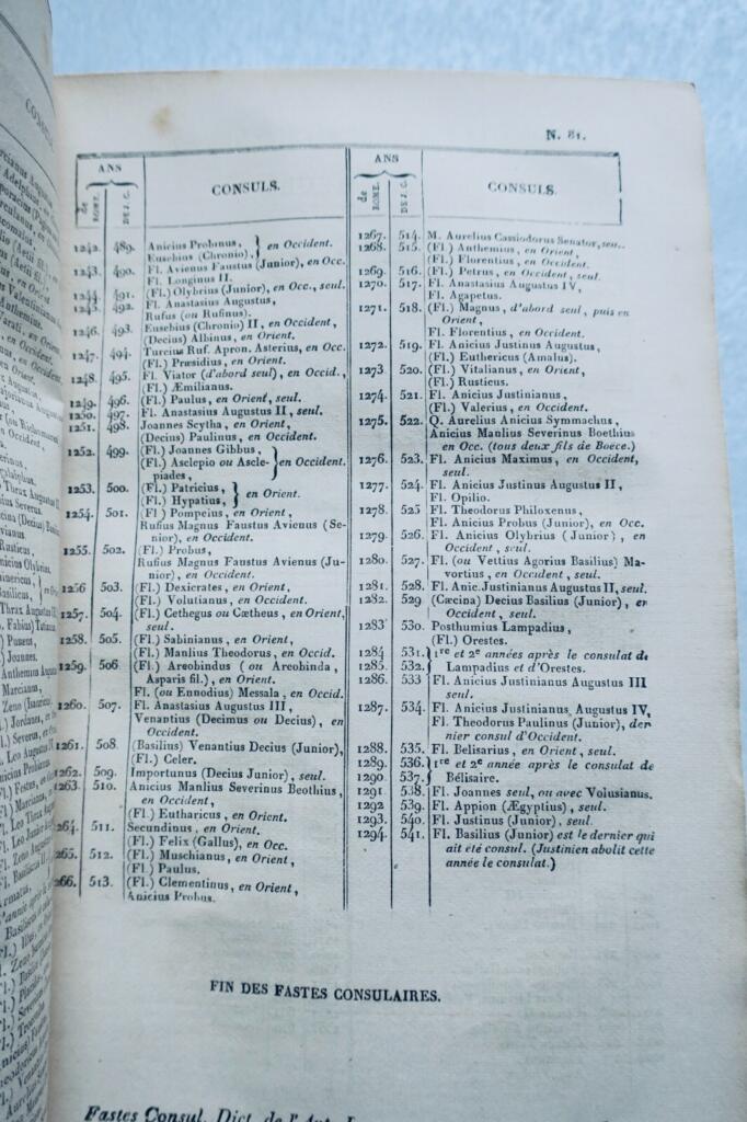 Wörterbuch der heiligen und profanen Antike
