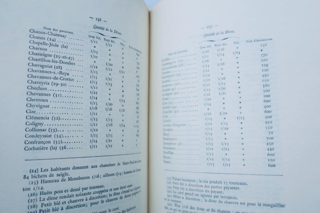 BRESSE COMBES Historiettes et documents inédits sur la Bresse au XVIIe