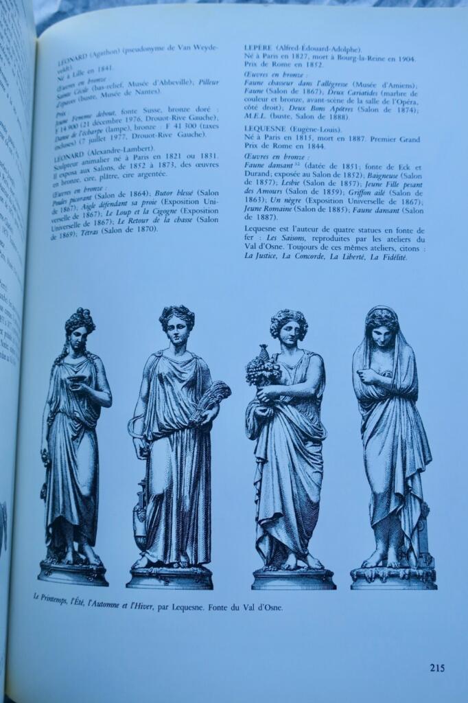 Welt der Bronzen und Ziergusseisen 1850-1920