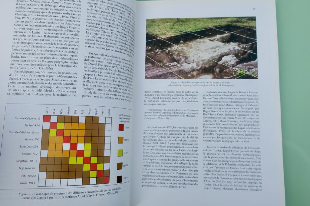 Erforschung der kaledonischen Archäologie