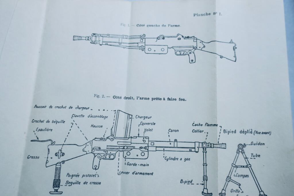 Cavalry MANUAL OF THE CAVALRY RANK (METROPOLITAN REGIMENTS) FOR USE 1935