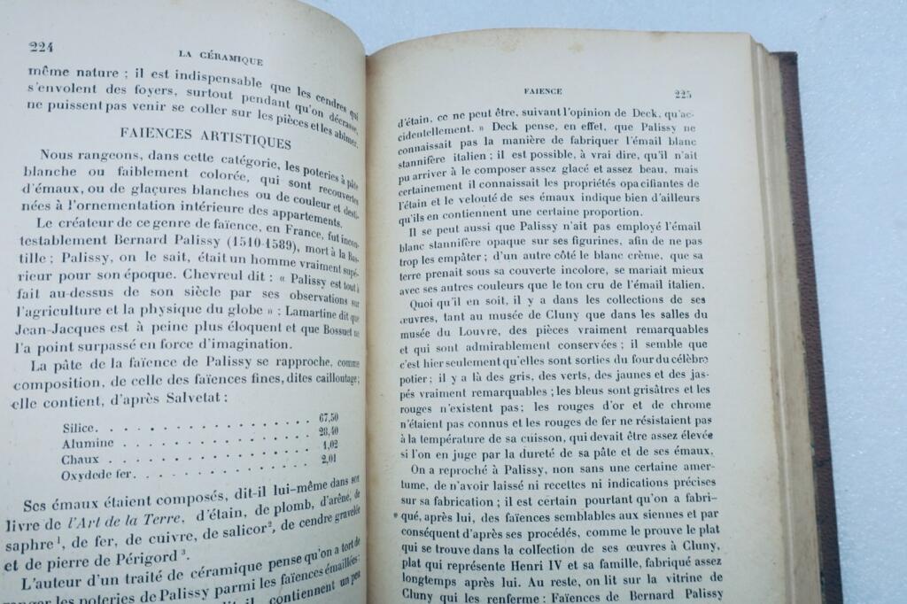 Industrial Ceramics Manual, 1922