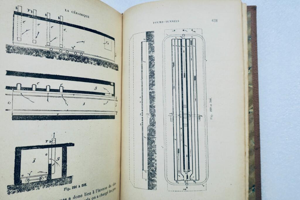 Industrial Ceramics Manual, 1922