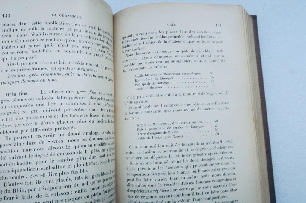 Industrial Ceramics Manual, 1922