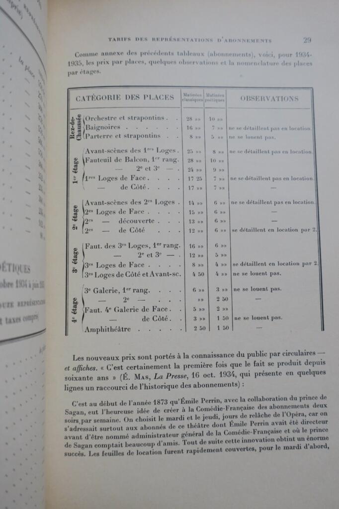 1930年代法国戏剧史