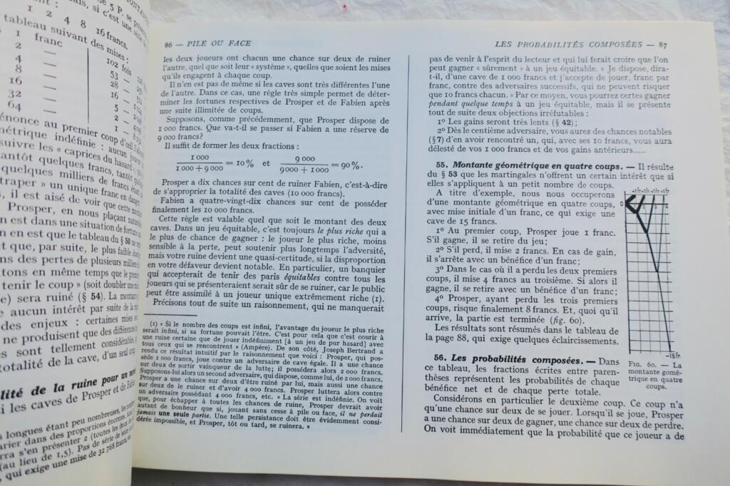 Untersuchung der Glücksspiele