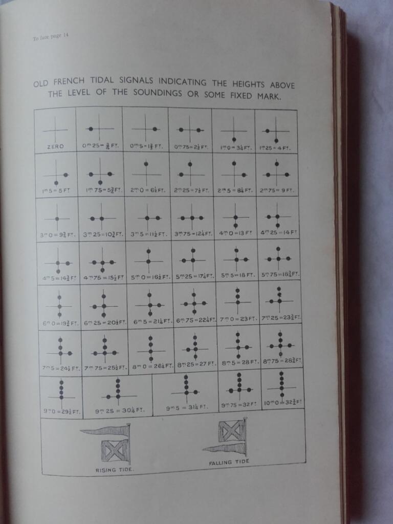 Channel Pilot; Part II: Comprising the North-Western and Northern Coasts of F…