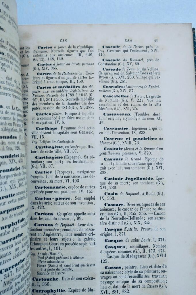 Alphabetical Index of Illustrated Magazine