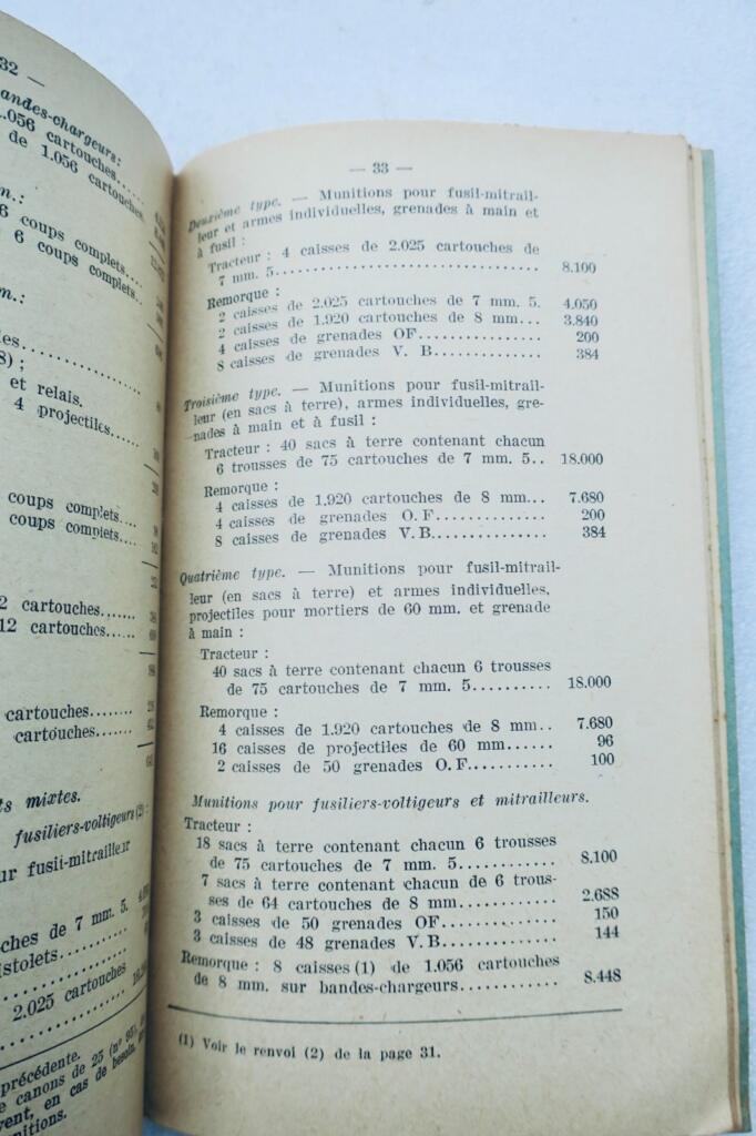 chenillettes notice d’emploi des chenillettes d&rsquo;infanterie 1937