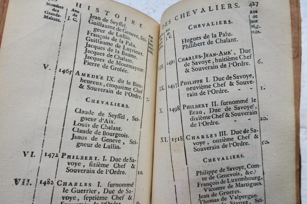 chevalier Histoire des ordres militaires ou des chevaliers 1721