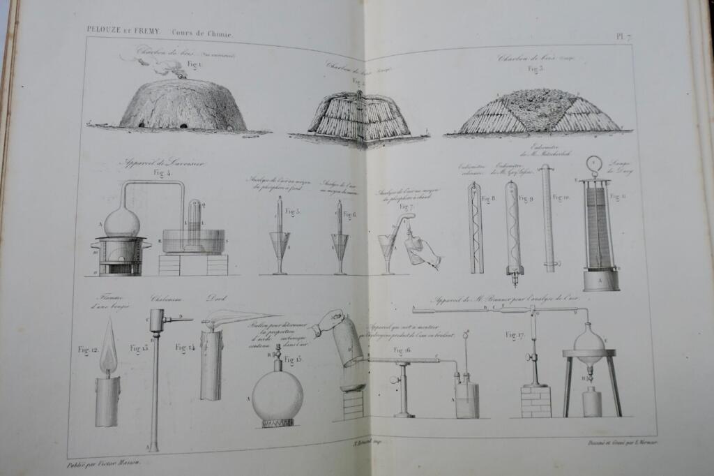 General Chemistry Course Atlas
