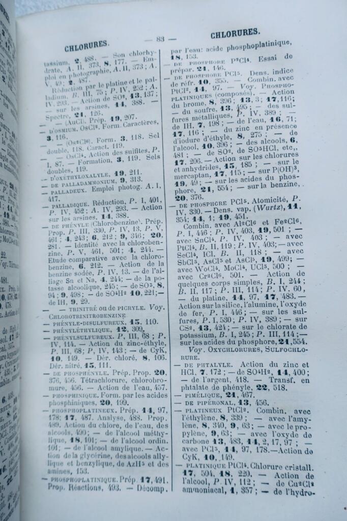 Analytical Chemistry Index 1858–1874