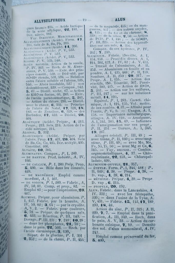 Analytical Chemistry Index 1858–1874