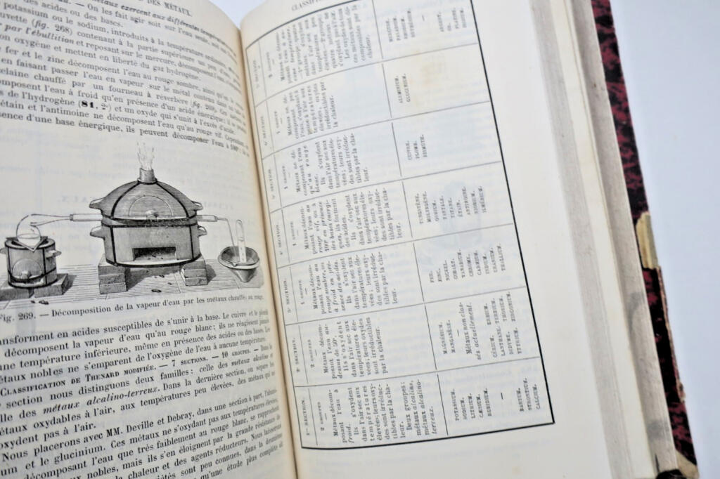 Elementares Chemie-Lehrbuch mit Thermochemie