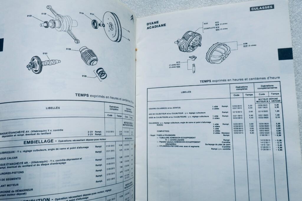 Citroën Diane & Acadiane Mechanische Fakturierungszeit