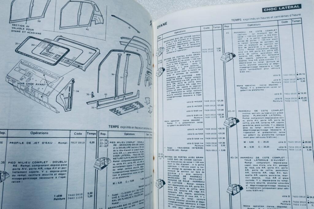 Citroën Diane & Acadiane Mechanische Fakturierungszeit