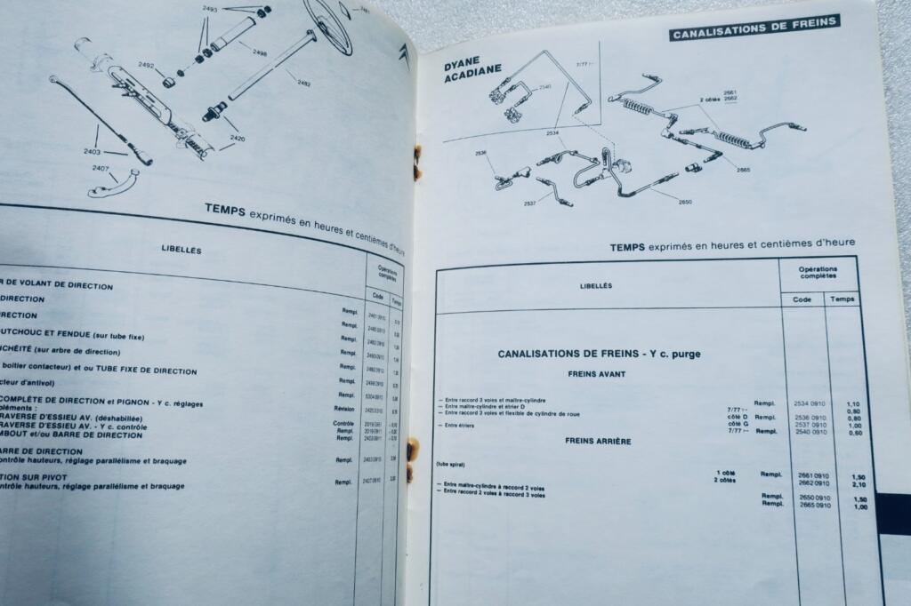 Citroën Diane & Acadiane Mechanische Fakturierungszeit