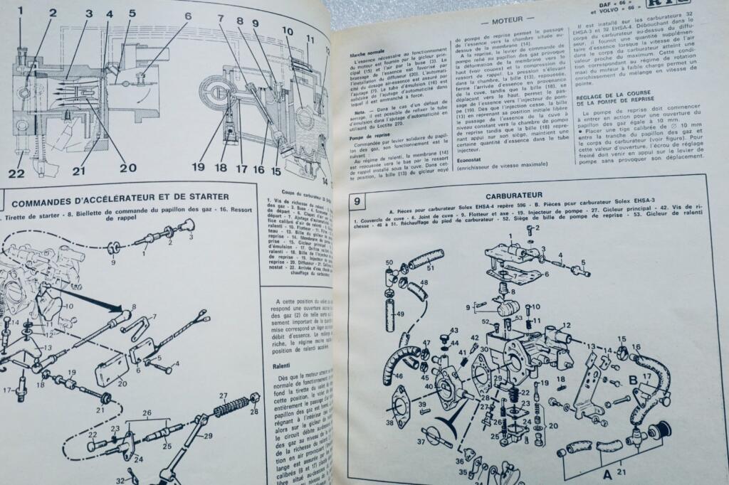 Automobiltechnische Übersicht 1975