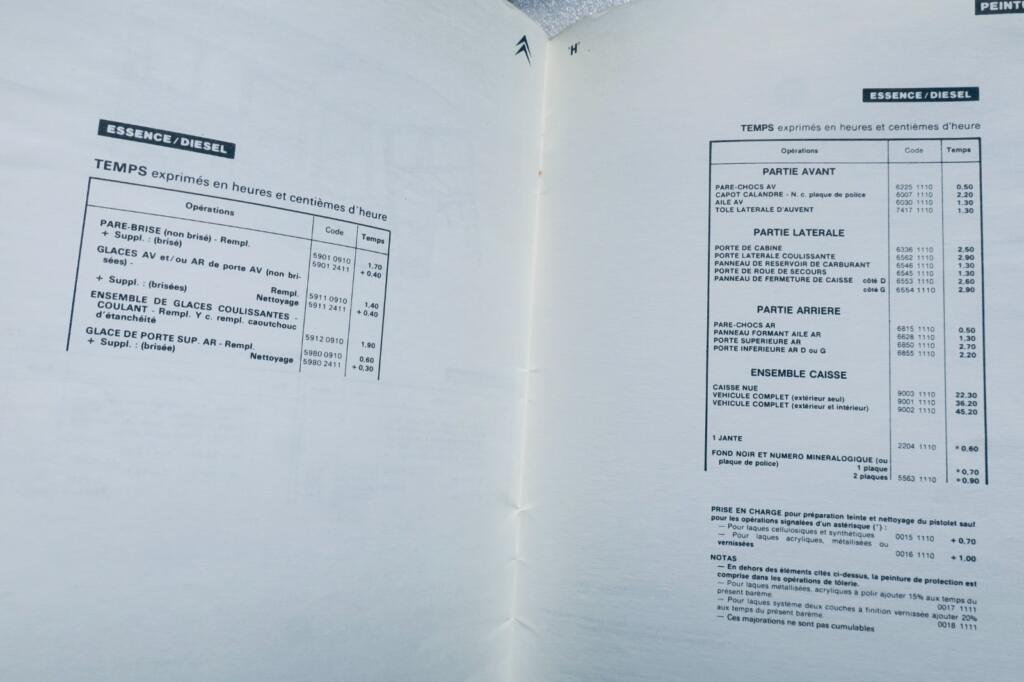 Automobile billing mechanics overview