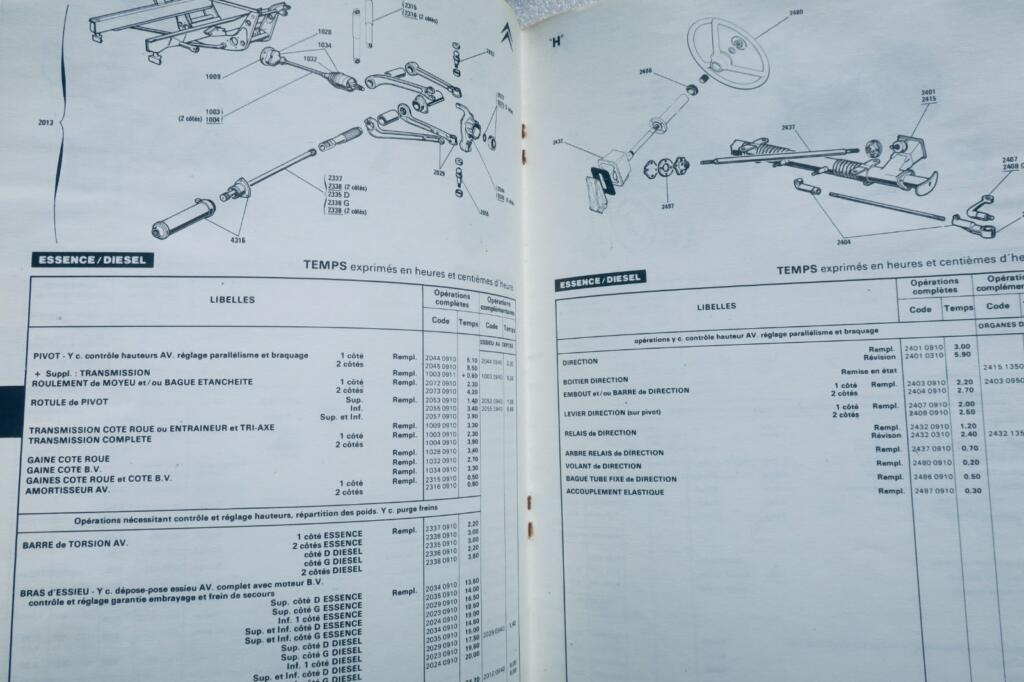 Automobile billing mechanics overview