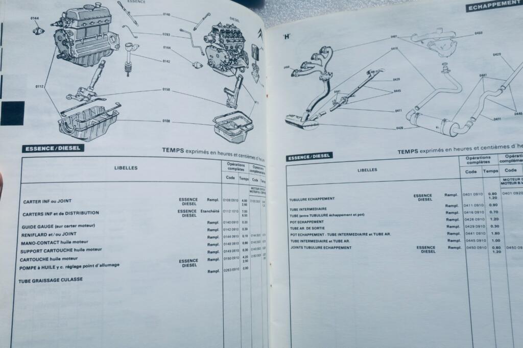 Automobile billing mechanics overview