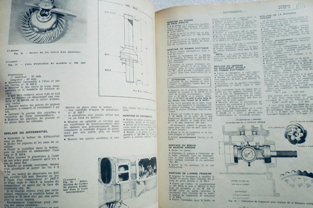 Überblick über das Modell Citroën HY