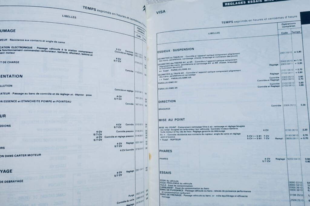 Citroën Visa Mechanical Service Manual