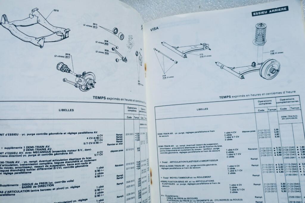 Citroën Visa Mechanical Service Manual