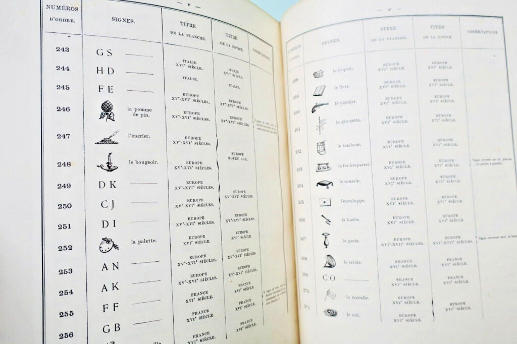 Racinet’s Historic Costume: 1888 Chromolithography Atlas