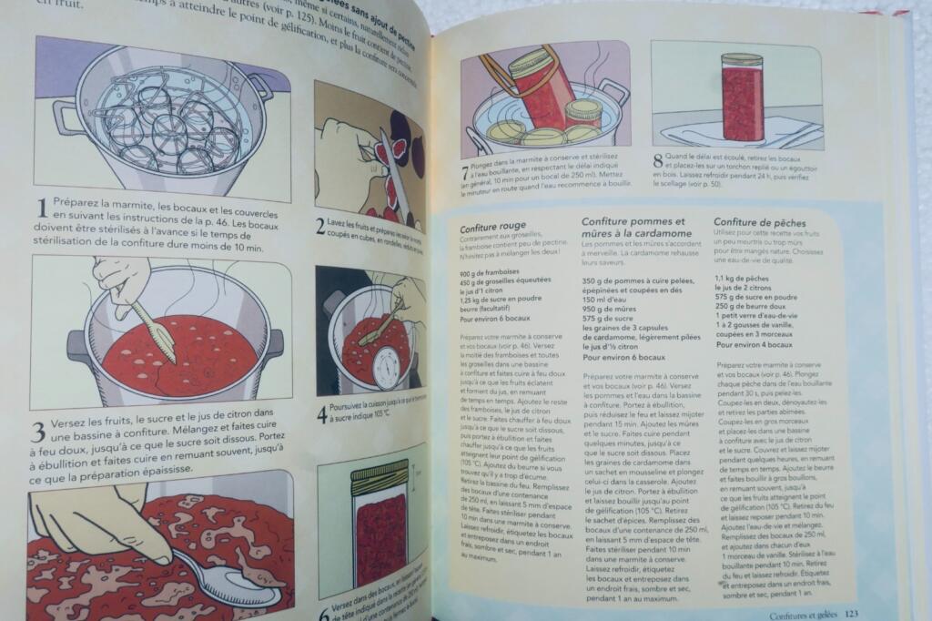 cuisine Sagesse de la cuisine traditionnelle