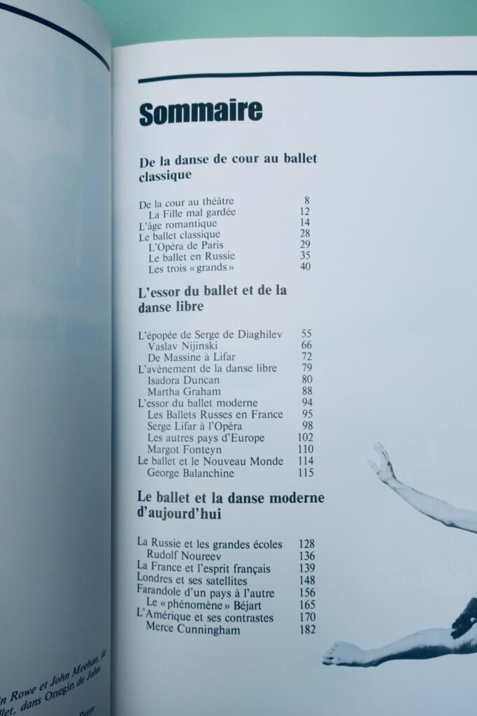 Die Kunst des Balletts erkunden