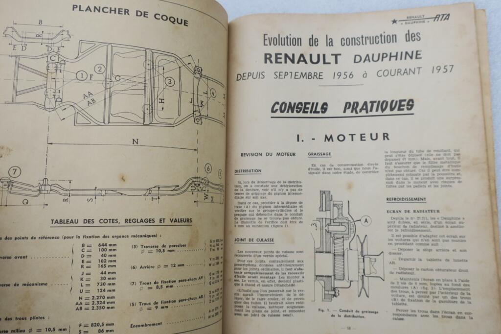 Dauphine REVUE TECHNIQUE AUTOMOBILE – Renault « dauphine » 1956-1958