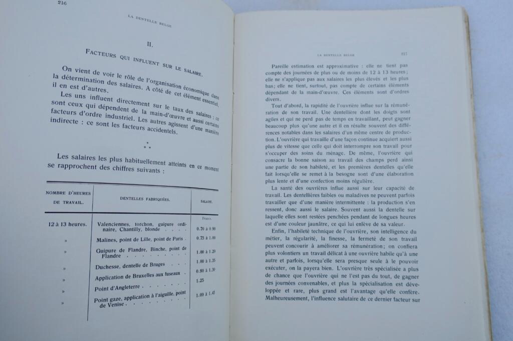 Überblick über belgische Spitzenkunst