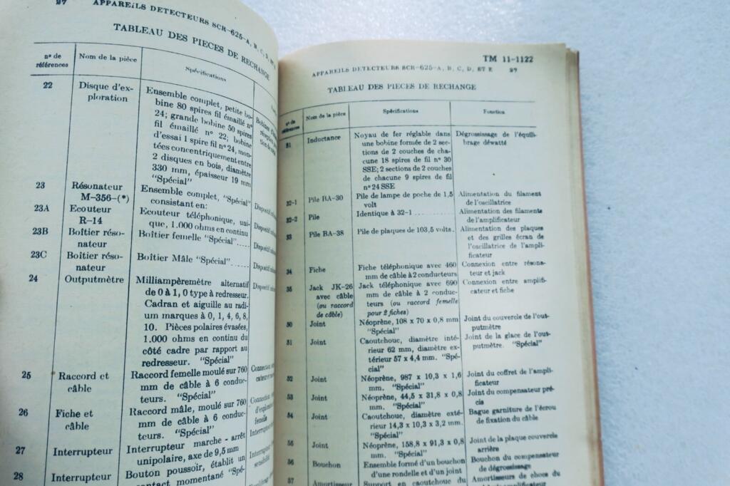 Manual technical detector portable devices 1943