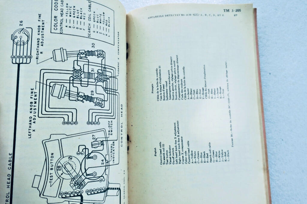Manual technical detector portable devices 1943