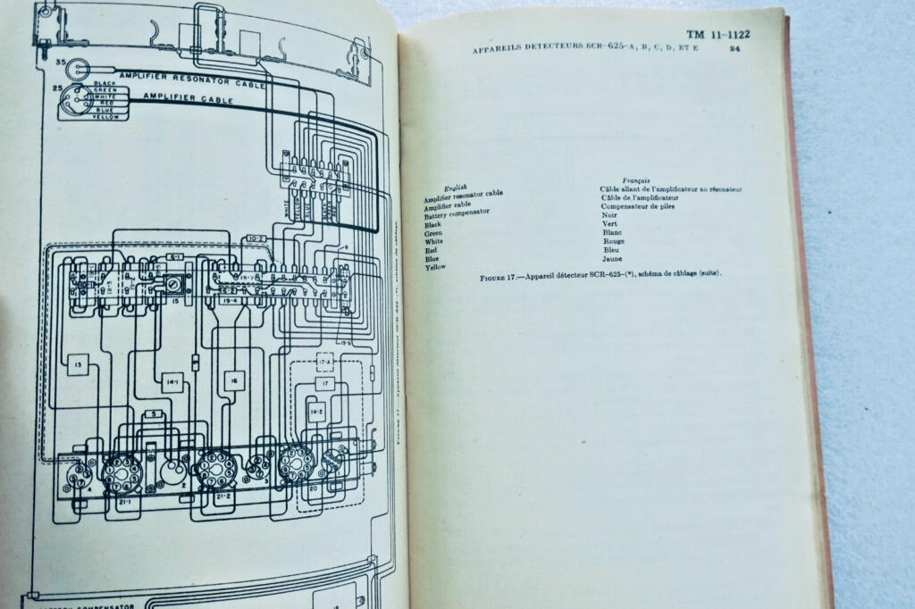 Manual technical detector portable devices 1943