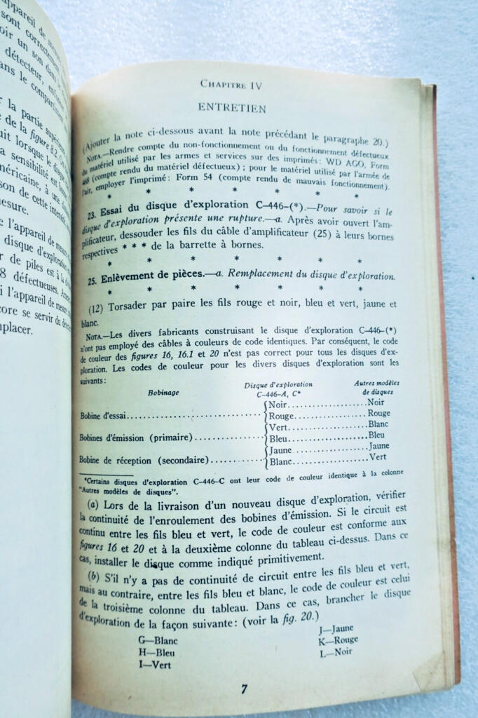 Manual technical detector portable devices 1943