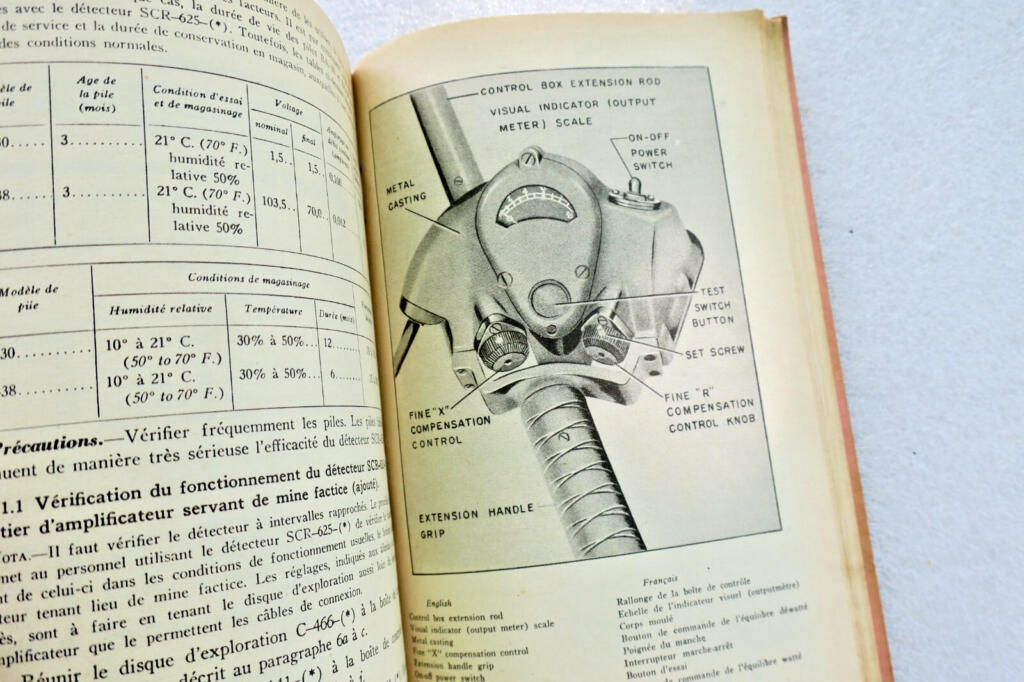Manual technical detector portable devices 1943