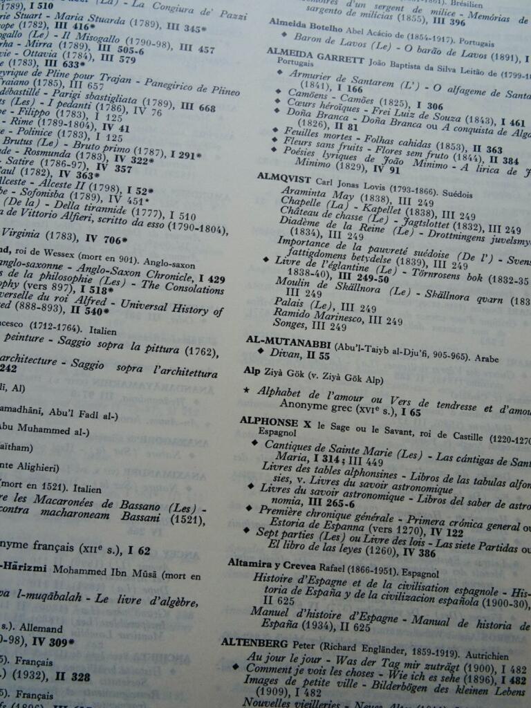 Comprehensive Dictionary of Global Literature