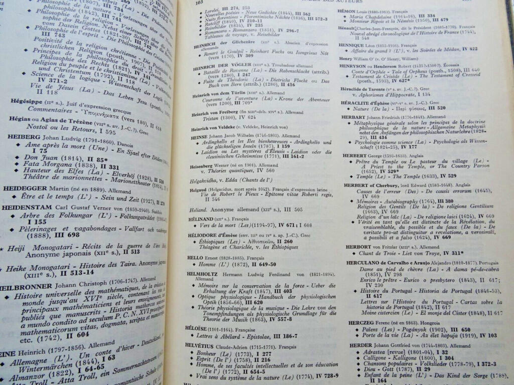 Comprehensive Dictionary of Global Literature