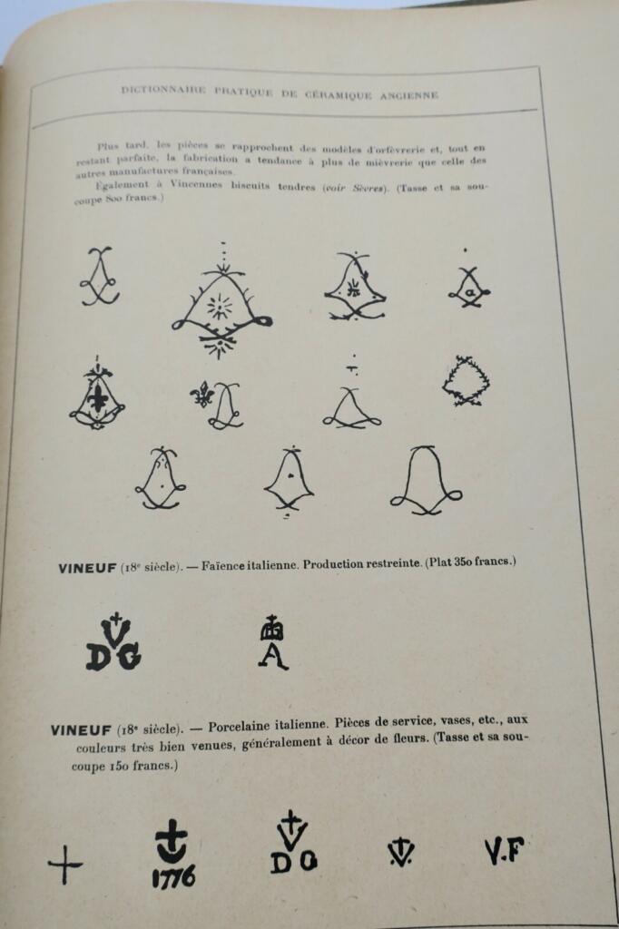 Praktisches Wörterbuch der antiken Keramik 1925